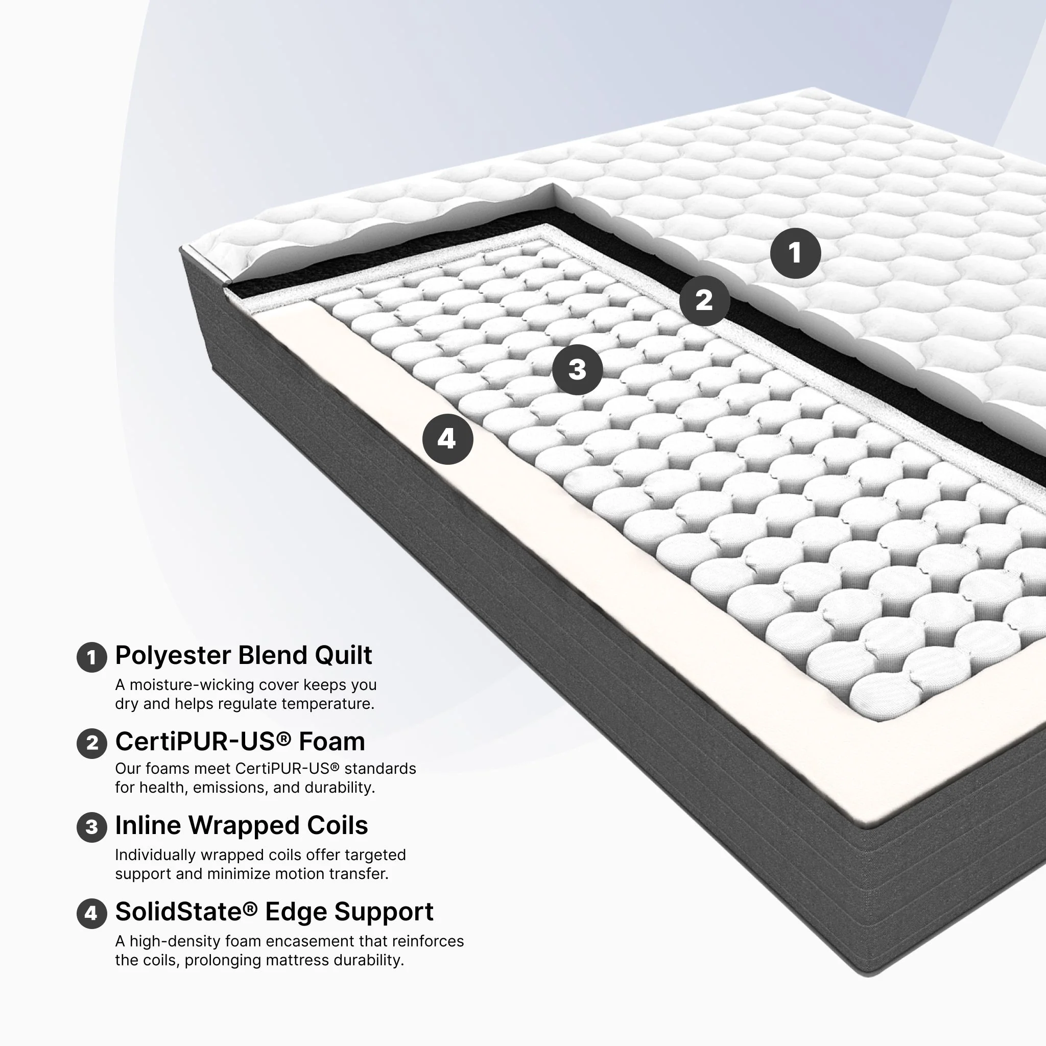 Club I Extra Firm - Image 4