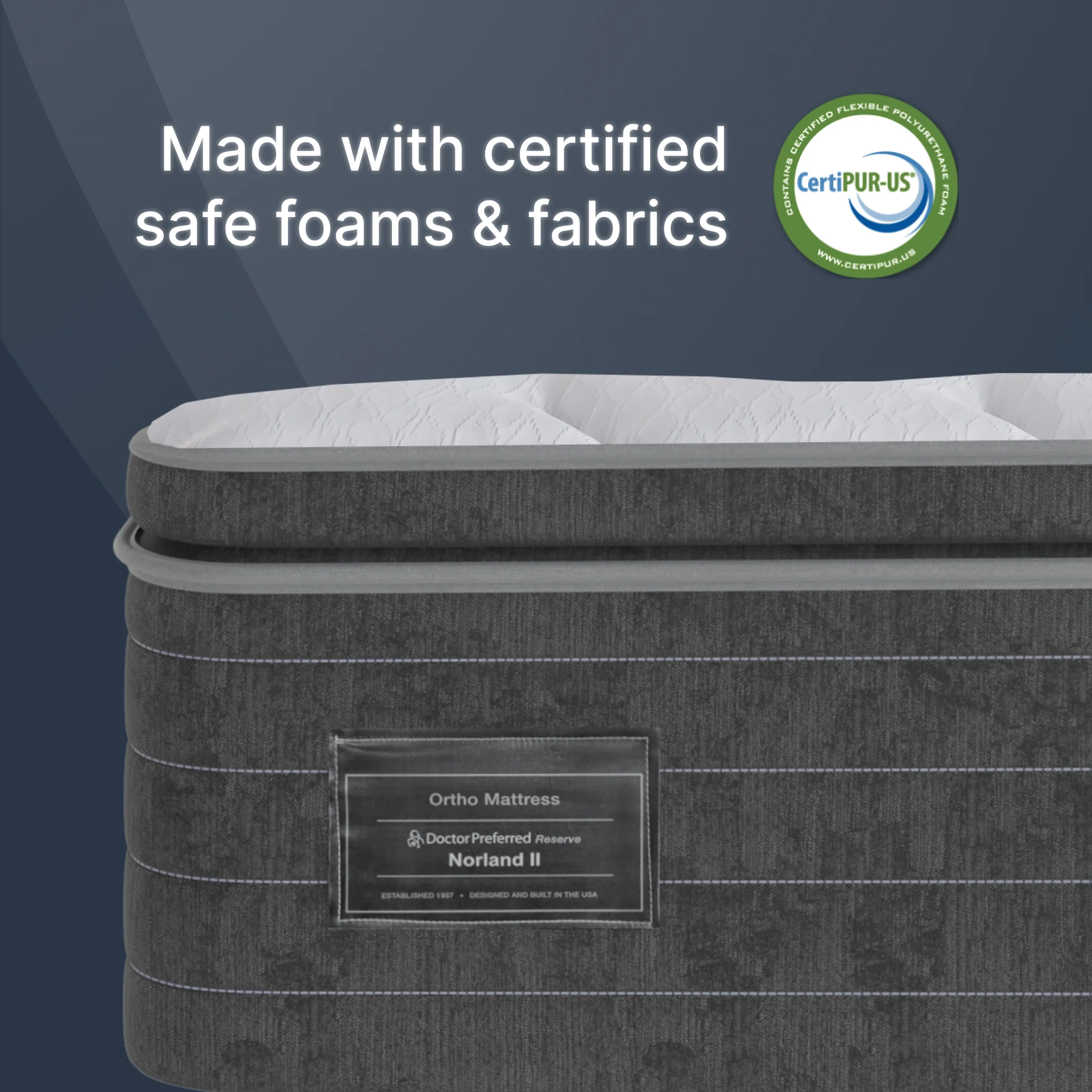 Norland II Pillow Top - Image 6