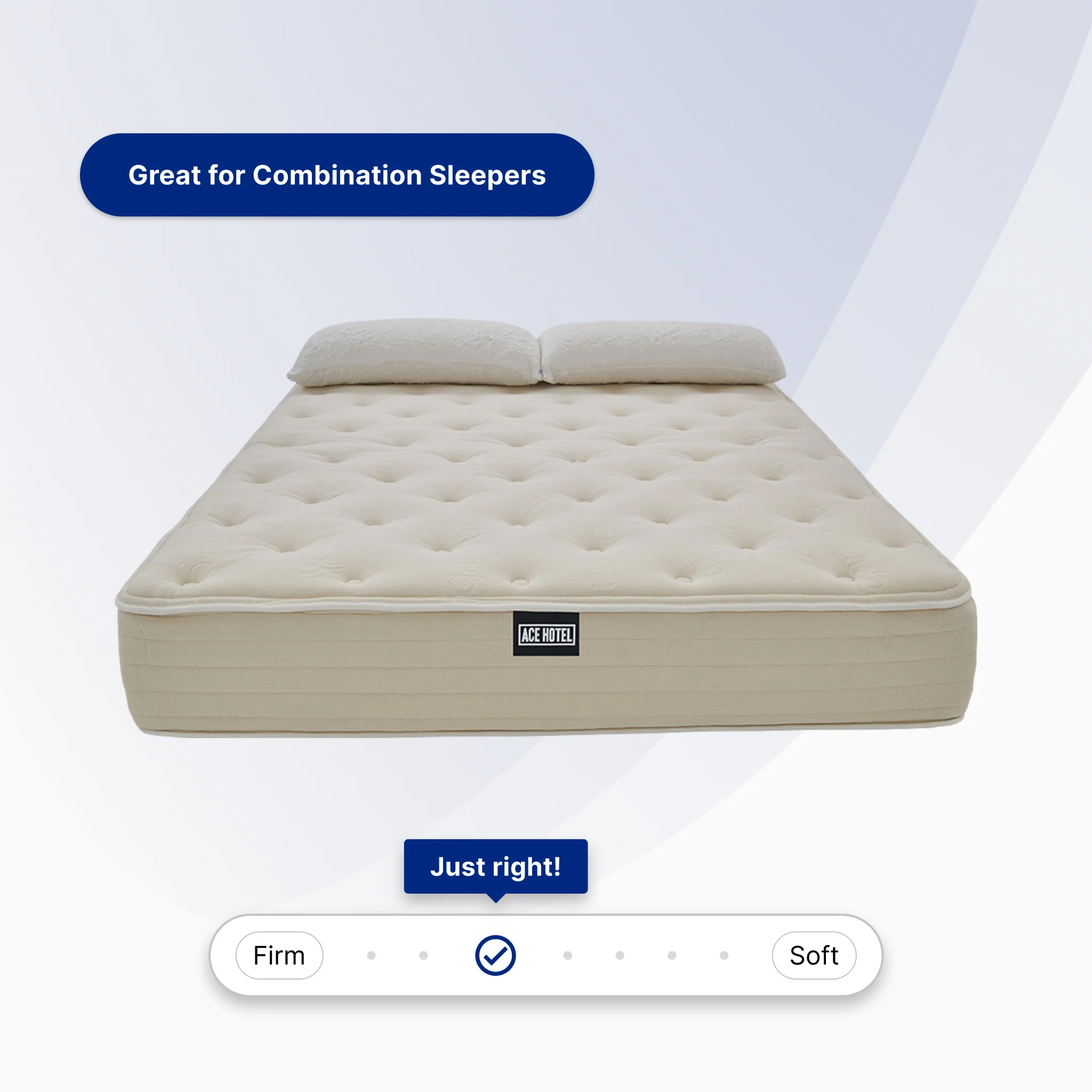 Ace Hotel Mattress - Image 3